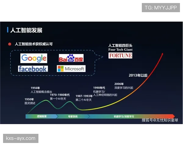 坦巴克蒂足球俱乐部价值跃升，开启未来发展新篇章