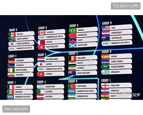 2026世界杯官方淘汰资格详解 2026世界杯官方淘汰资格详解